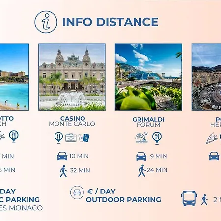 Charming With Parking Near Monaco