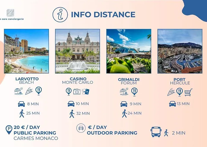 Charming With Parking Near Monaco
